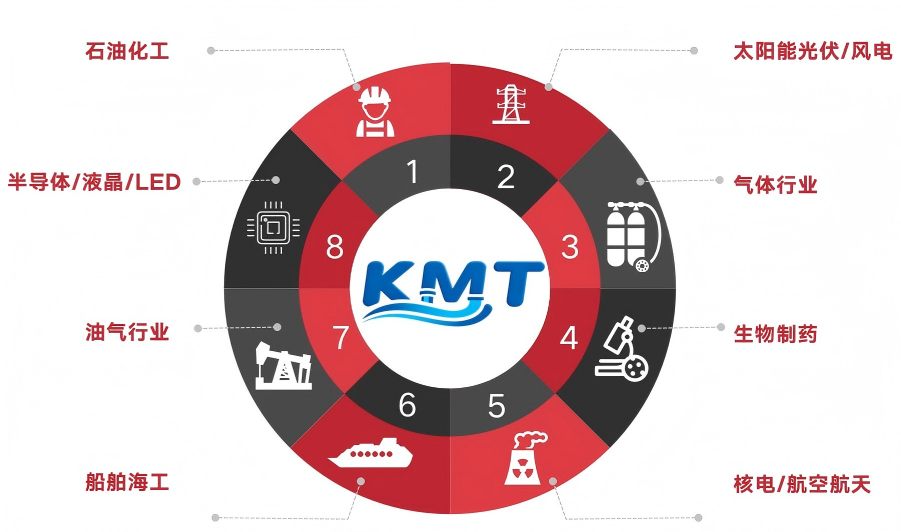 ABUIABAEGAAgjfz4ygYovvzW0wIwhQc4lAQ